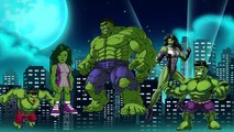Finger Family Hulk | Hulk Finger Family Songs, Popular Nursery Rhymes