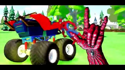 Mickey Mouse Finger Family Song !! Nursery Rhymes Songs for Children | Finger family 2