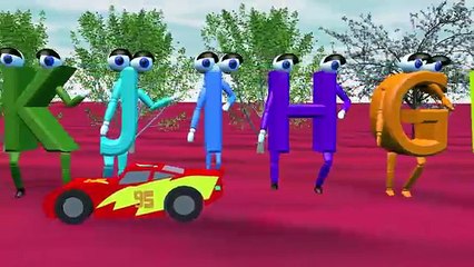 abcdefghijklmnopqrstuvwxyz song | abcd songs for kids | english alphabets for children