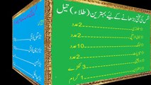 Nafs Ki Sakhti Barhaane (Erectile Dysfunction) Ke Lie Desi (Homemade) Tila in Urdu