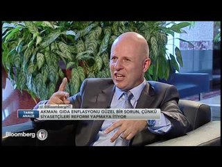 Tarım Analiz | Gıda Enflasyonu | 28 Eylül 2016