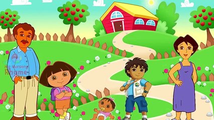 Dora The Explorer Finger Family Nursery Rhymes Lyrics