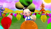 Finger Family Little Boy Blowing Balloon | Baby Boy Balloons Popping Learning ABC Nursery Rhymes