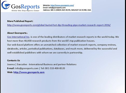 Global Air Solar Collector Industry 2016 Market Research Report