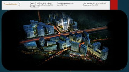 Bhartiya City Nikoo Homes | Nikoo Homes Phase 2