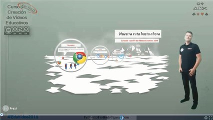 Curso de creacion de videos educativos 2016 - Repaso de las 2 primeras sesiones
