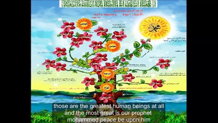 The Great Hundred...Episode 3... Abu Bakr Alseddiq العظماء المائة 3 'الصديق' إنجليزي