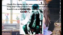 Download Tokyo Ghoul, Vol. 1 ebook PDF