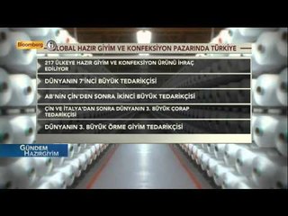 Gündem Hazır Giyim / 10 Şubat 2015