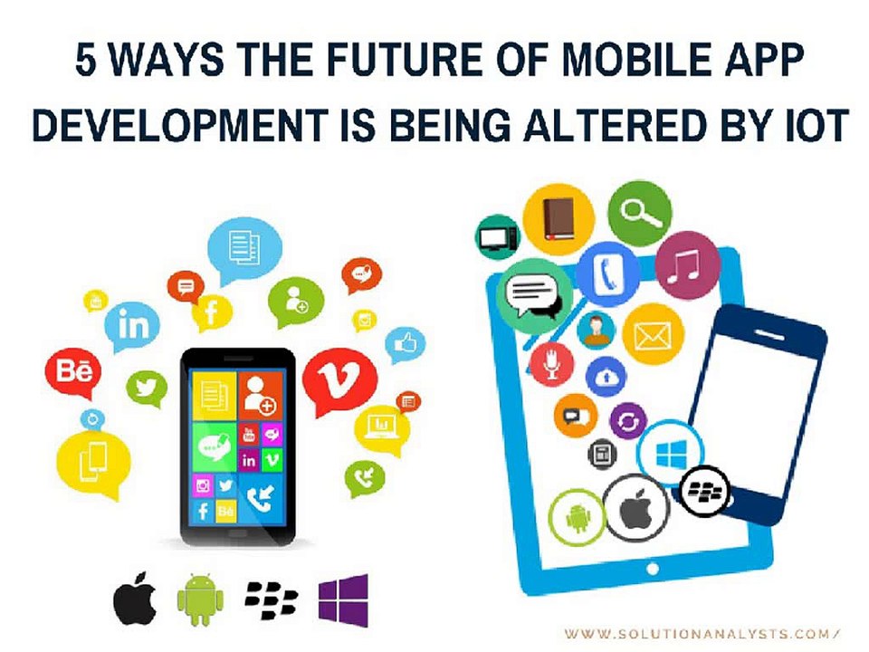 5_Ways_the_Future_of_Mobile_App_Development_is_Bei
