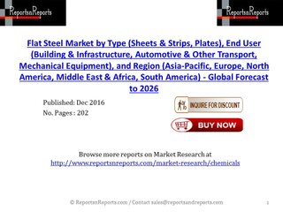 Flat Steel Market Expected to Achieve 6.7% CAGR by 2026