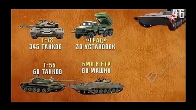 ОТ РОССИИ ТАКОГО НИКТО НЕ ОЖИДАЛ В ПЕНТАГОНЕ ПЕРЕПОЛОХ! 26.12.2016