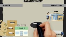 Financial Statements Explained in One Minute - Balance Sheet, Income Statement, Cash Flow Statement-6GVVTfj7ndc