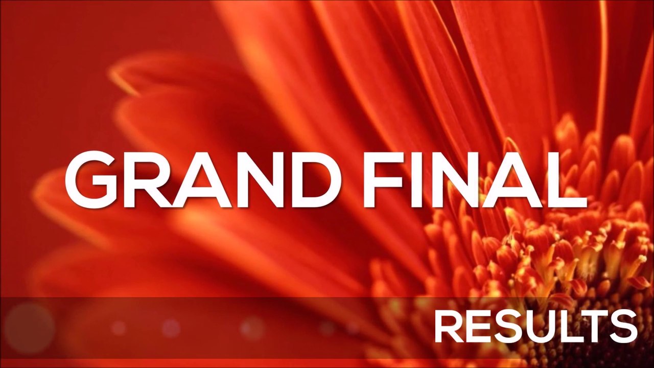 WAO Song Contest / 20th edition / Luxembourg City, Luxembourg / Grand final results