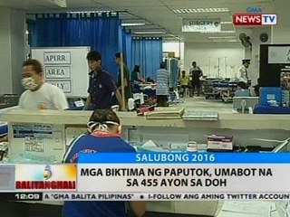 BT: Mga biktima ng paputok, umabot na sa 455 ayon sa DOH
