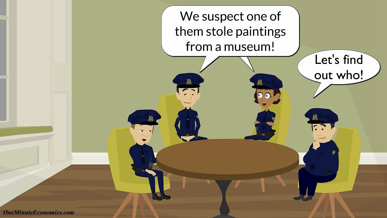 The Prisoner's Dilemma Explained in One Minute-NdITTDl5coE