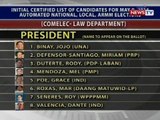 Inisyal na listahan ng mga pangalan ng mga kandidato na lalabas sa balota sa Eleksyon 2016, inilabas