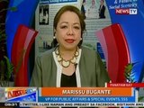 NTG: Mga investment at pagpapautang ng SSS