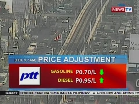 BP: Oil price adjustment