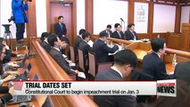 Constitutional Court to begin President Park's impeachment motion trial on Jan. 3