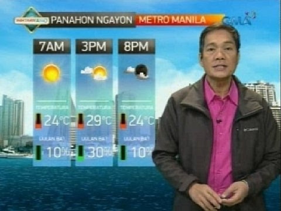 UH: Magandang panahon, asahan sa Metro Manila ngayong Biyernes