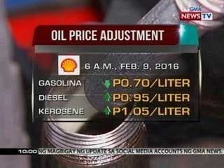 SONA: Kumpanya ng langis, nag-anunsyo ng paggalaw sa presyo ng mga produktong petrolyo bukas
