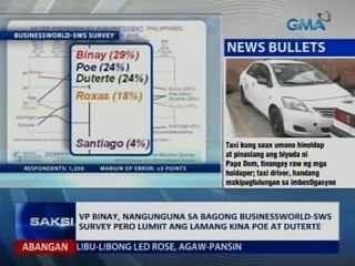 SAKSI: VP Binay, nangunguna sa bagong SWS survey pero lumiit ang lamang kina Poe at Duterte