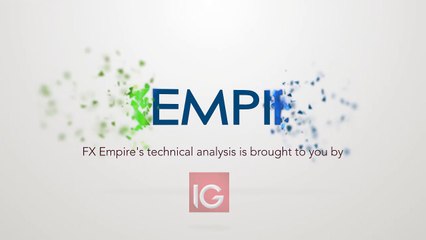 Dow Jones 30 Technical Analysis for December 28 2016 by FXEmpire.com