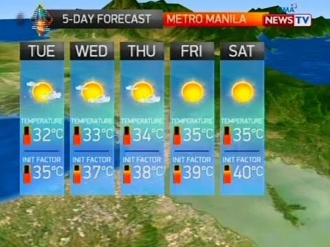 QRT: Weather update as of 5:57 p.m. (March 28, 2016)