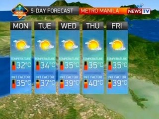 BT: Weather update as of 12:06 p.m. (March 28, 2016)
