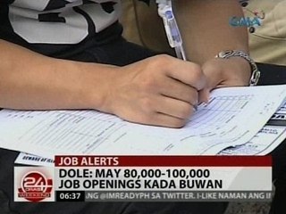 24 Oras: DOLE: may 80,000-100,000 job openings kada buwan