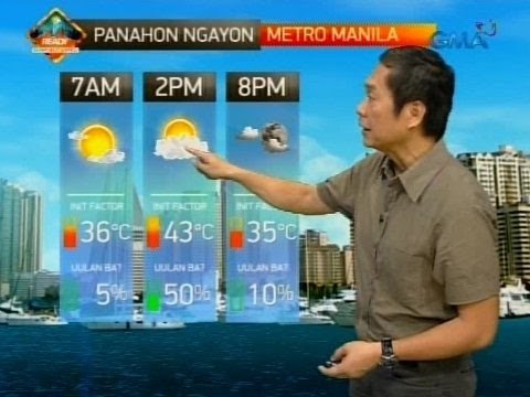 UH: Maalinsangang panahon, asahan pa rin sa NCR ngayong Miyerkules