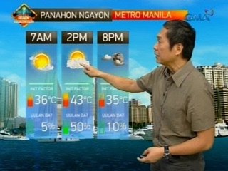 UH: Maalinsangang panahon, asahan pa rin sa NCR ngayong Miyerkules