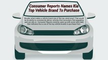 Consumer Reports - Kia Top Vehicle Brand To Buy