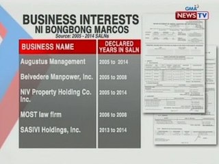 SONA: Marcos, 'di kumikita ang mga negosyo base sa sec pero lumalago ang yaman base sa SALN