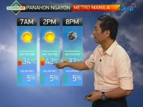 UH: Mainit na panahon, asahan pa rin ngayong Martes sa NCR
