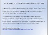 Global Straight Six-Cylinder Engine Market Research Report 2016