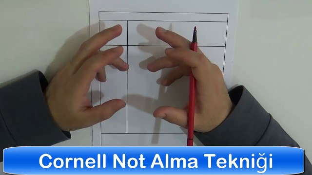 Cornell Not Tutma Tekniği – Nasıl not tutulur?