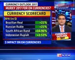 Currency Outlook 2017 | Emerging Markets