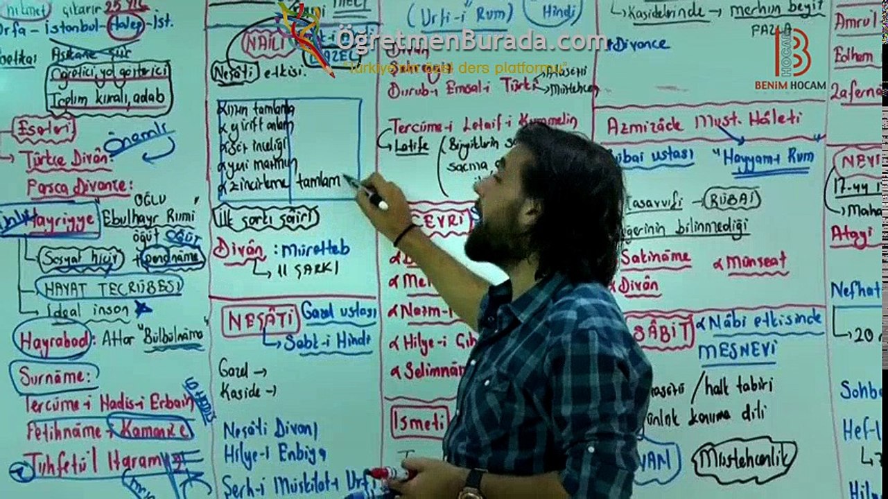 14) Eski Türk Edebiyatı - XIV - ÖABT Türk Dili ve Edebiyatı Türkçe Dersi - Kadir Gümüş (2017) | www.ogretmenburada.com