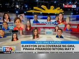 BT: Eleksyon 2016, coverage ng GMA, pinaka-pinanood nitong May 9