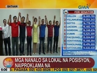 UB: Mga nanalo sa lokal na posisyon, naiproklama na