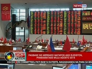 SONA: Pangakong peace and order ni Duterte sa Mindanao, makabubuti raw sa ekonomiya ng bansa