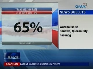 Saksi: PPCRV: Mahigit 95% na ng mga election returns ang pumasok sa transparency server