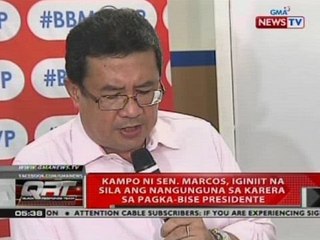 Kampo ni Sen. Marcos, iginiit na sila ang nangunguna sa karera sa pagka-bise presidentes