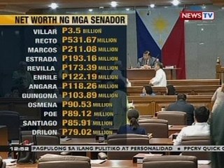 BT: Net worth ng mga senador