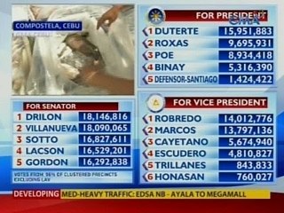SAKSI: 27 kahon ng isdang nahuli sa pagdidinamita, nasabat