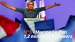 Les 10 personnalités politiques françaises les plus suivies sur Twitter