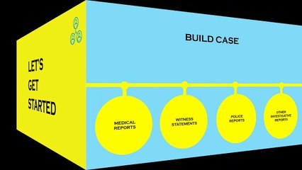 Personal Injury Claim Process