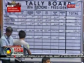 Kampo ni Marcos, pinuna ang malayo umanong agwat ng boto para sa presidente kumpara sa VP